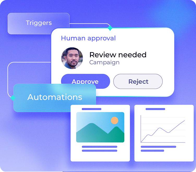 End-to-End Automation Built In