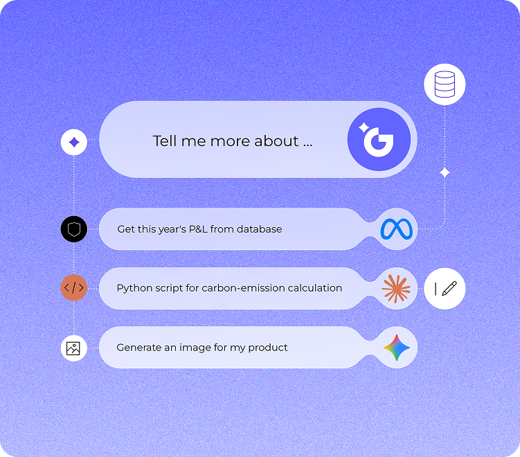 Cloud-to-Local Flexibility