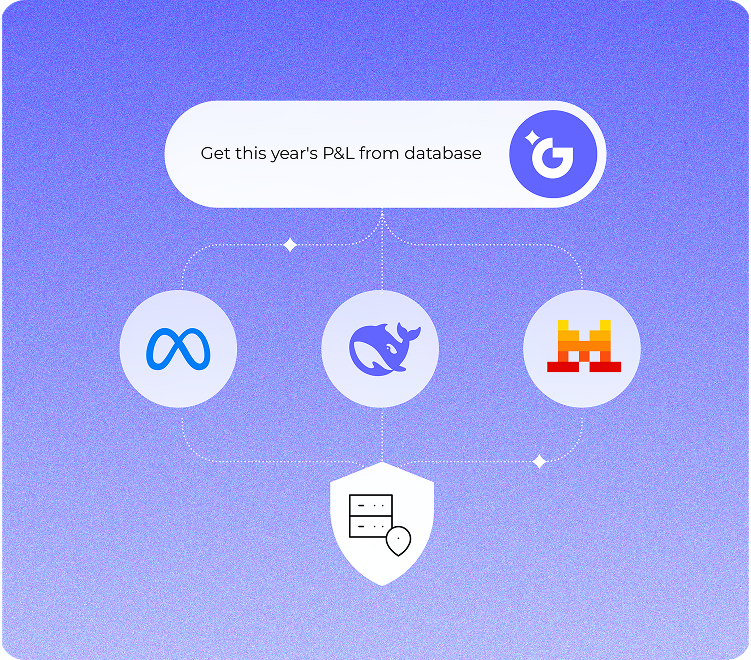 Sensitive Stays Local