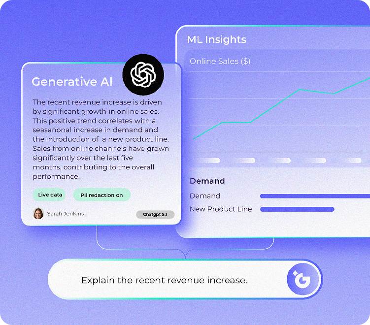 Combine with Generative AI