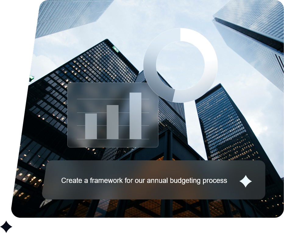 Financial services innovation banner