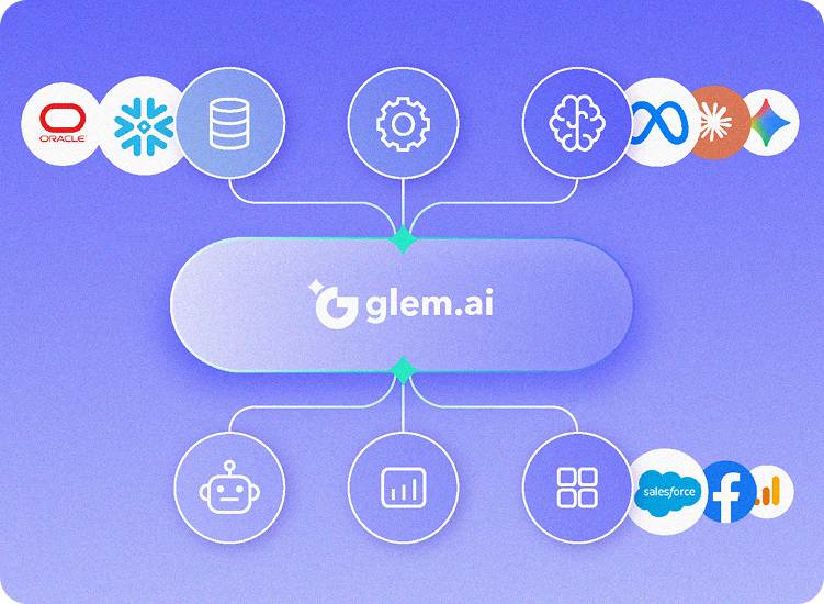 Connect once.Scale forever.