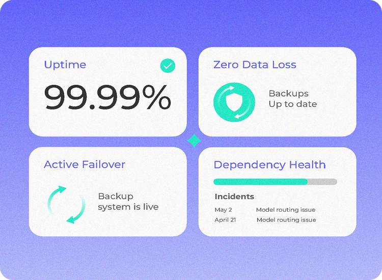 Built to WithstandChange.